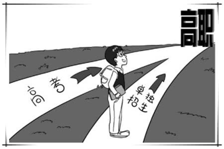 哪些人需要參加2021年河北省高考報(bào)名？