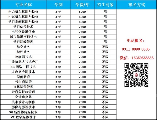 中專專業.jpg