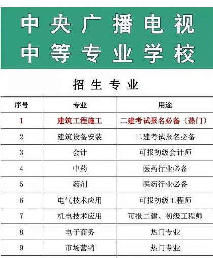 網上怎么查電大中專畢業證真偽