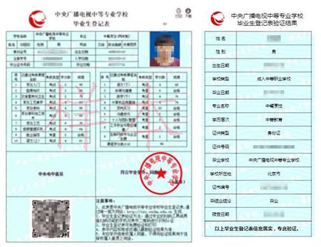 報個電大的中專證學費多少錢