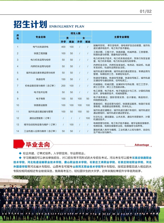 石家莊鐵路職業(yè)技工學(xué)校招生簡章