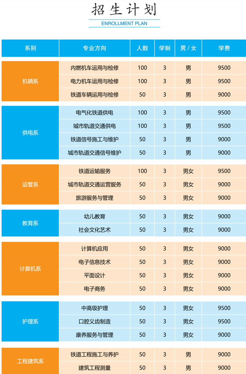 石家莊同創鐵路運輸學校2023年招生簡章