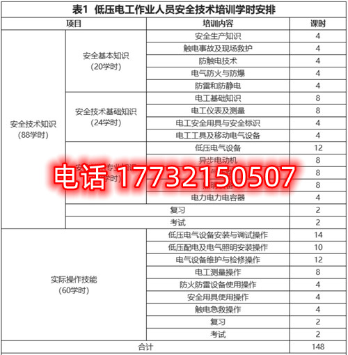 石家莊低壓電工證培訓(xùn)課程課時(shí)多少？