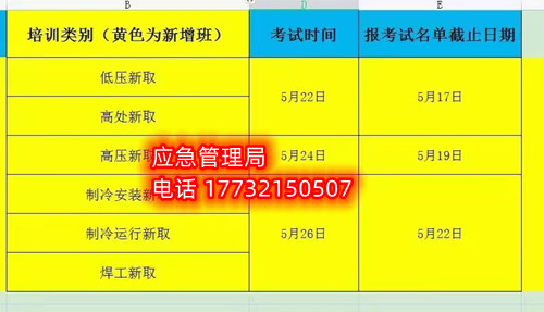 石家莊安監(jiān)局5月22日低壓電工證考試安排