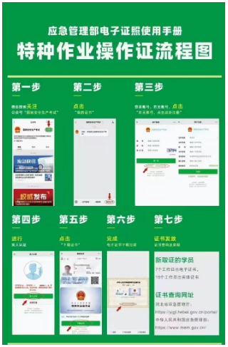 電工操作證怎么下載電子版