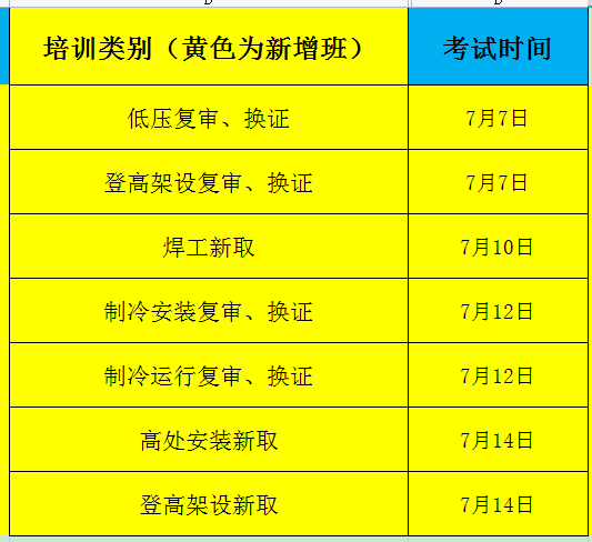 2023年7月應急管理局焊工證考試時間