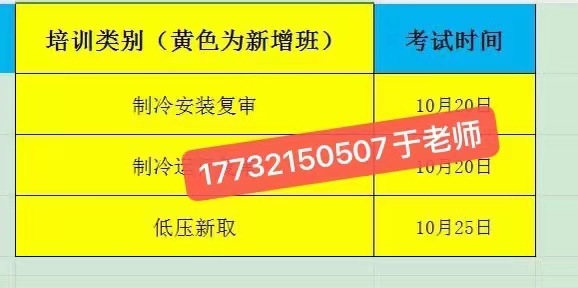 應(yīng)急管理局頒發(fā)的操作證全國(guó)通用，無(wú)戶籍限制，均可辦理，國(guó)網(wǎng)可查。咨詢電話：17732150507