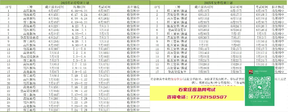 2025年6月份電工證報考官網考試安排